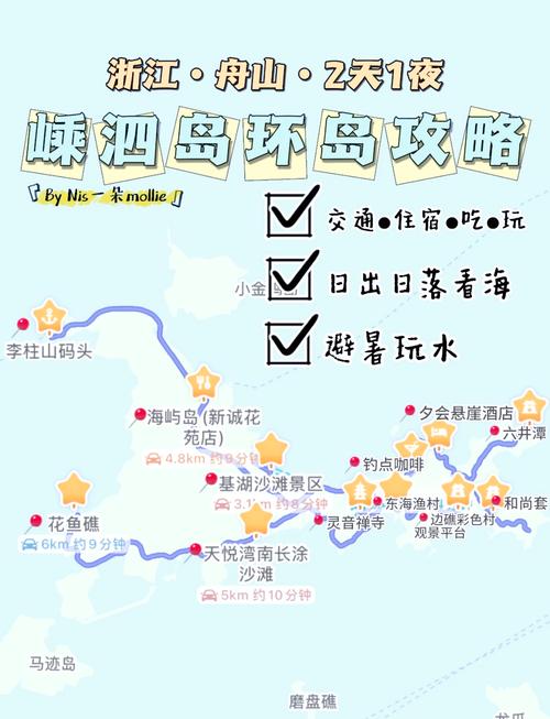 嵊泗列岛三天两夜自由行攻略,嵊泗列岛三天两夜自由行攻略住宿