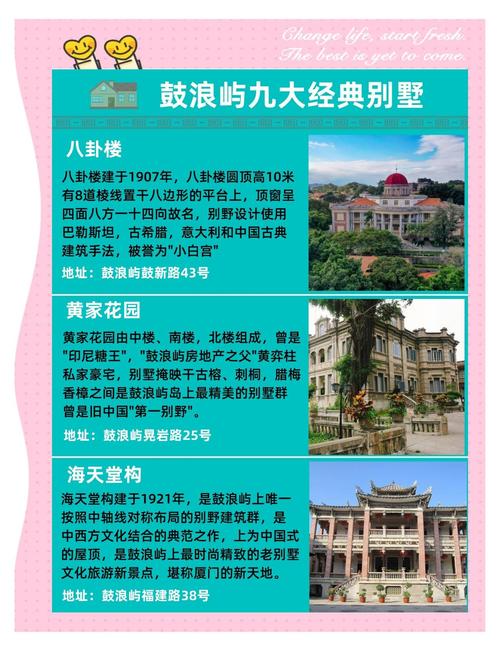 鼓浪屿酒店排名