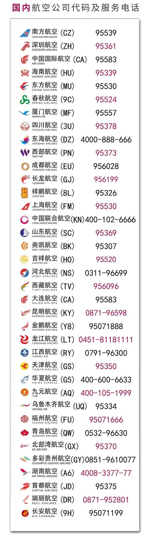 同程旅行机票人工客服24小时电话