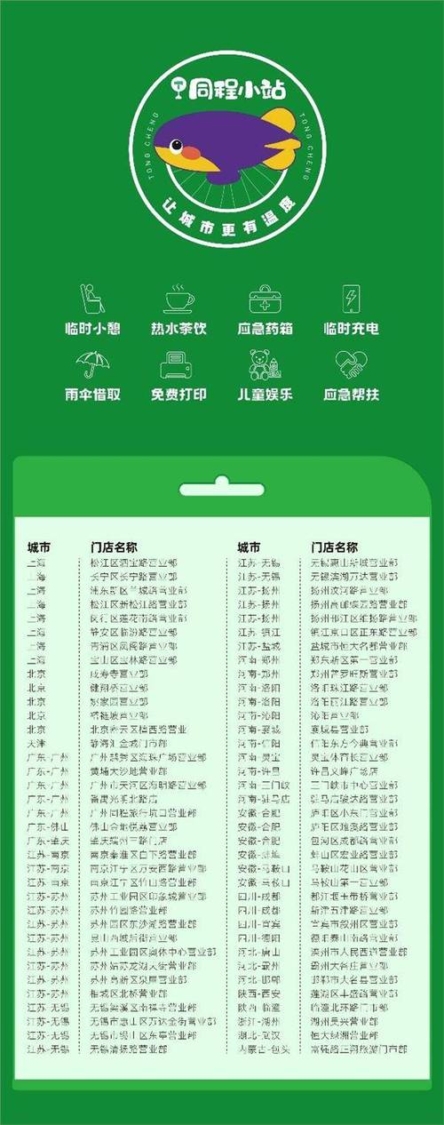 同程客服24小时人工客服电话多少