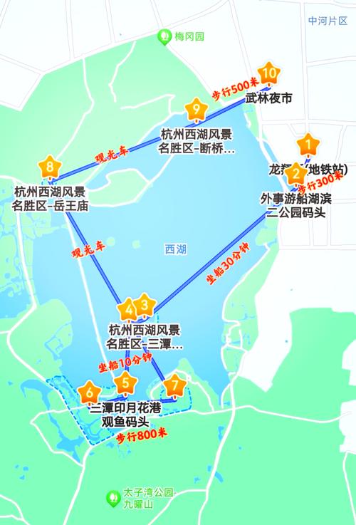 上海到杭州两日游攻略?