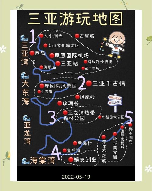 三亚旅游路线,三亚旅游必去景区、三亚比较好玩的景区