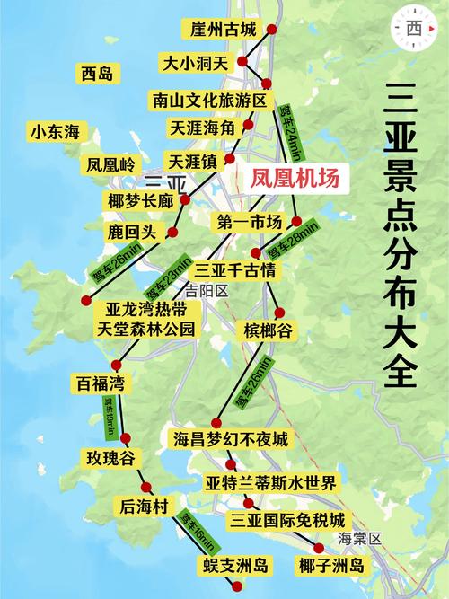 三亚最佳旅游攻略五日游路线