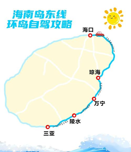 去三亚旅游最佳路线