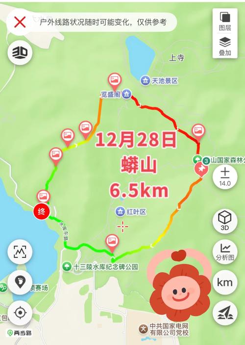 北京蟒山国家森林公园自驾游攻略