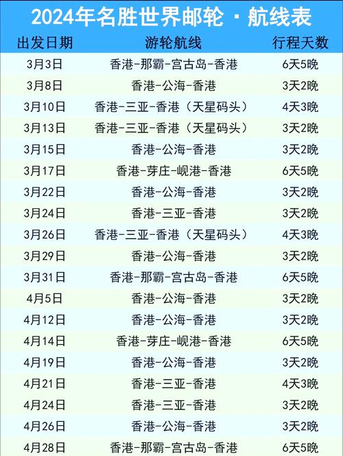 香港出发世界邮轮旅游(世界邮轮旅游攻略)