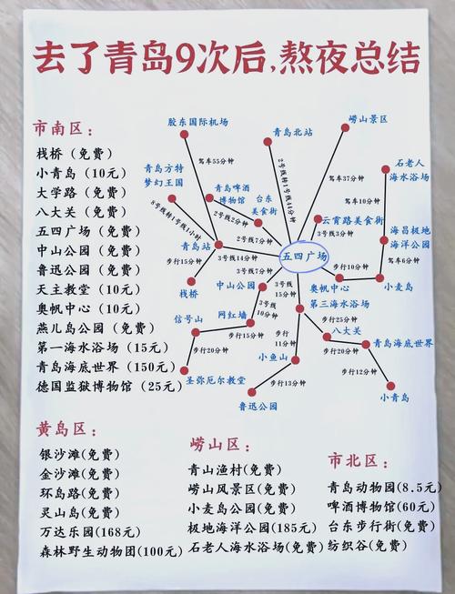 中国坐邮轮可以去哪里