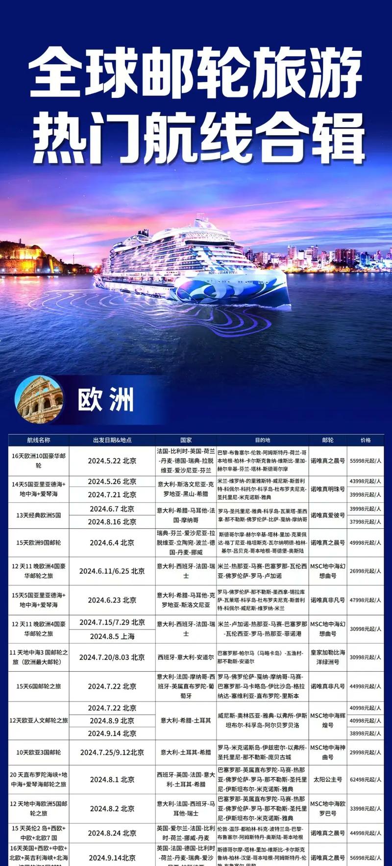 邮轮旅游去日本选哪个线路好