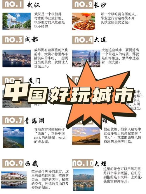 中国哪里比较好玩不贵