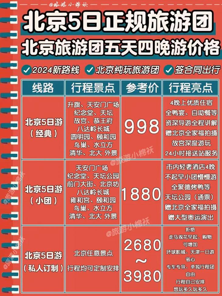 北京中国国旅,中国国旅北京门店地址