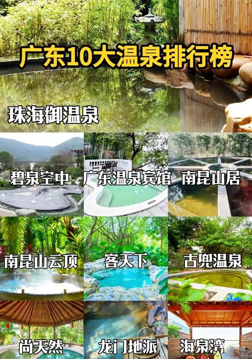 广东前十天然温泉排名