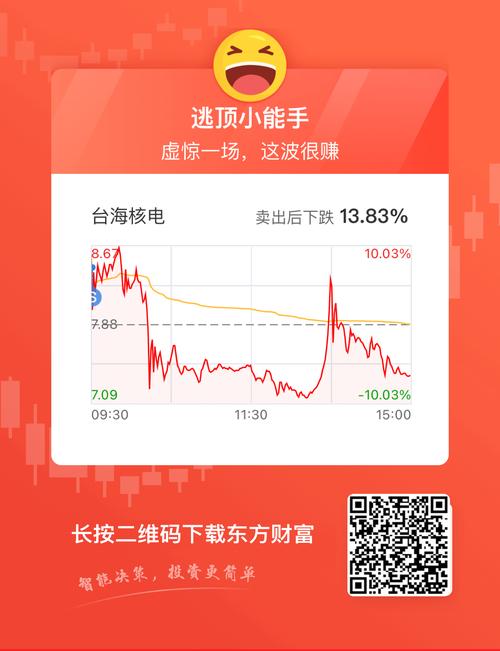 台海核电股吧最新消息