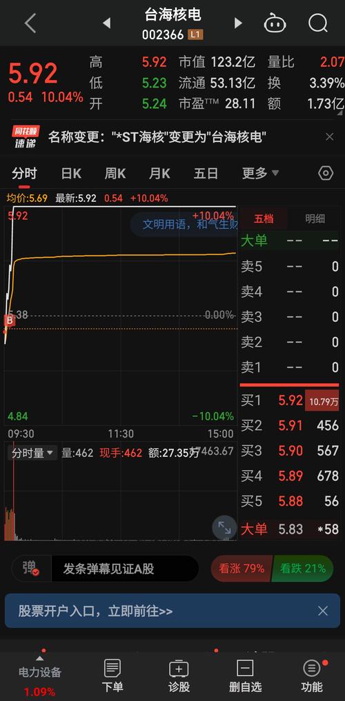 钓鱼岛最新消息