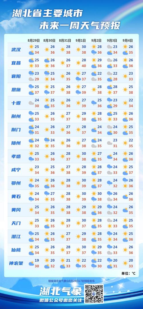 墨迹天气二〖Fourteen〗、小时预报在哪里_二〖Fourteen〗、小时预报查看方法介绍