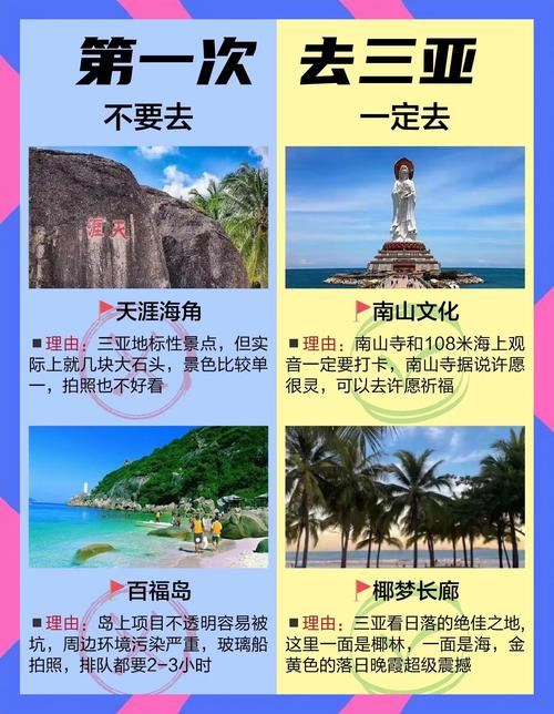 三亚有哪些经典的旅游景点?