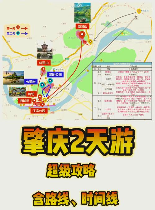 广东七星岩旅游攻略!,非常值得看的一篇文章