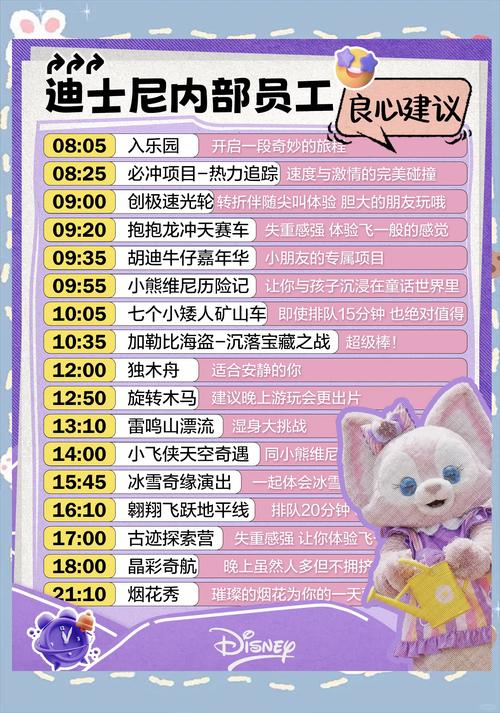 上海迪士尼玩一天一家四口费用