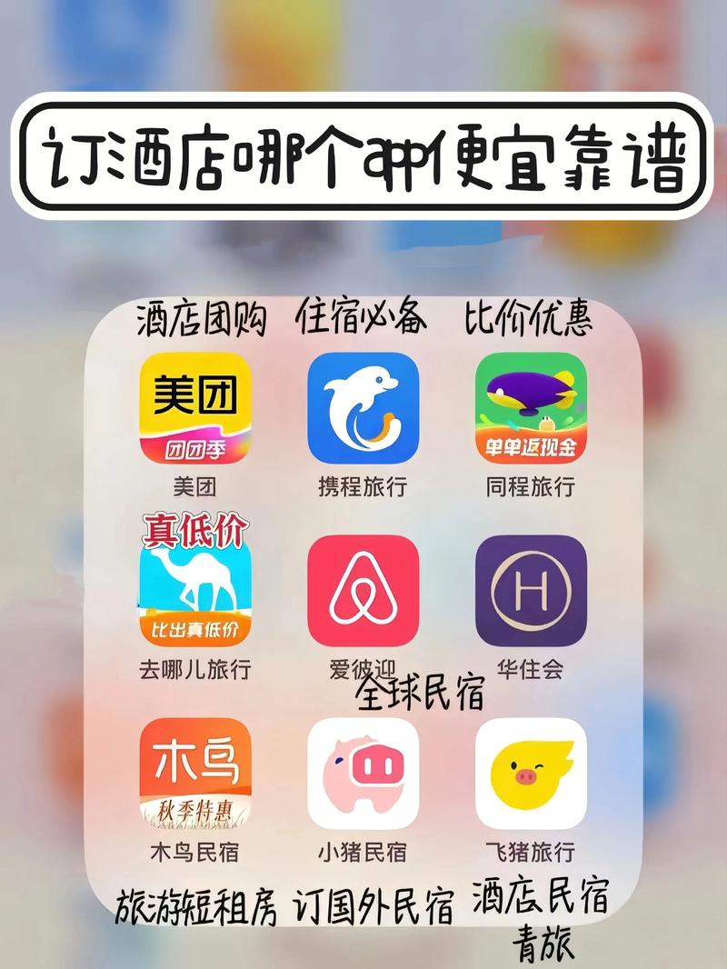 订酒店最便宜的app