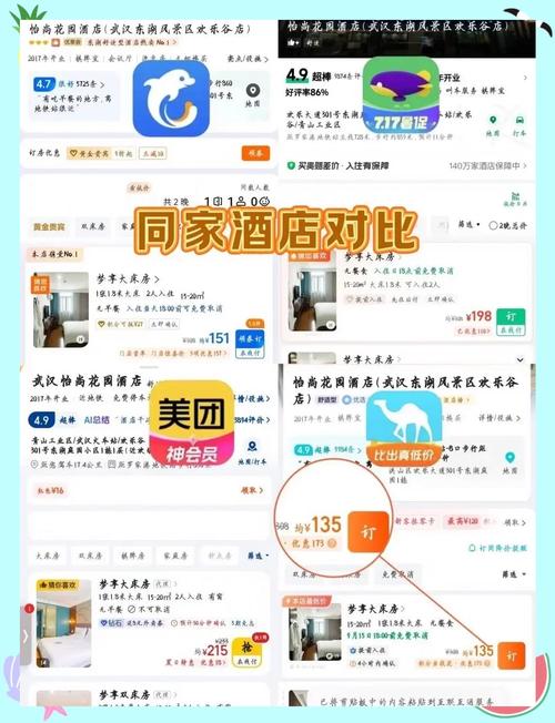 出去旅游在哪个平台订酒店便宜