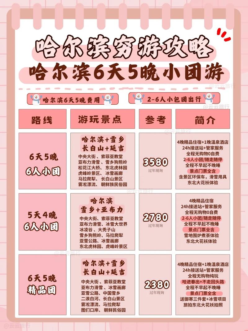 去一趟哈尔滨旅游大概多少钱,去一趟哈尔滨旅游大概多少钱啊