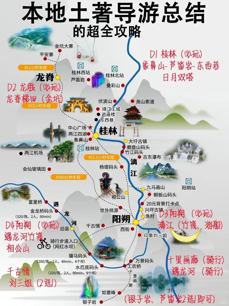 怎样安排从北京去桂林自驾游的线路?