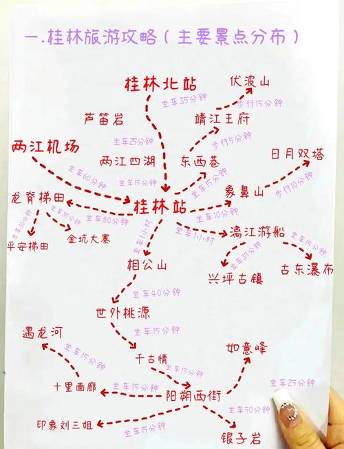 北京出发西藏自驾游最佳路线,西藏自驾旅游北京出发