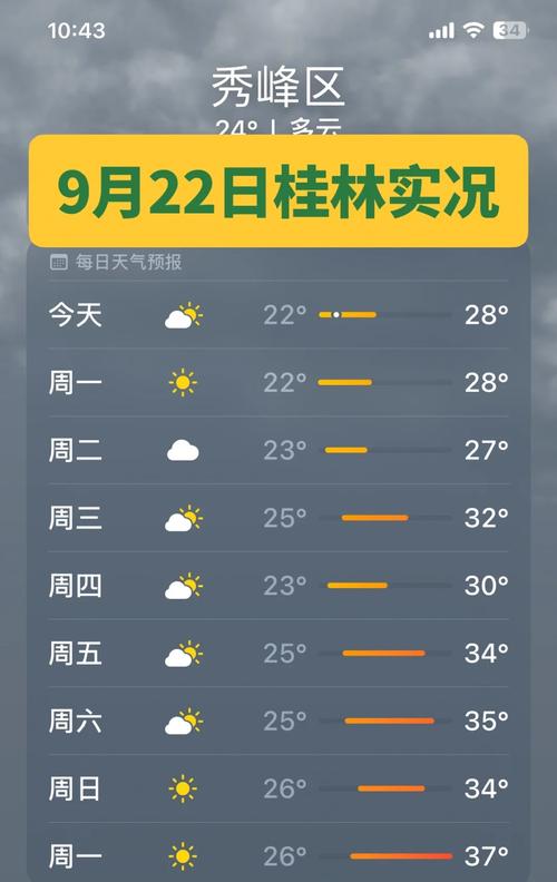 桂林天气19一25号