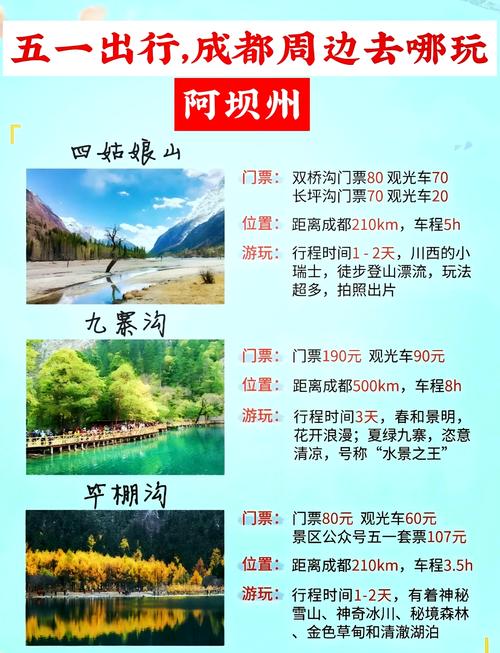 稻城亚丁需要门票吗,稻城亚丁景区门票优惠政策