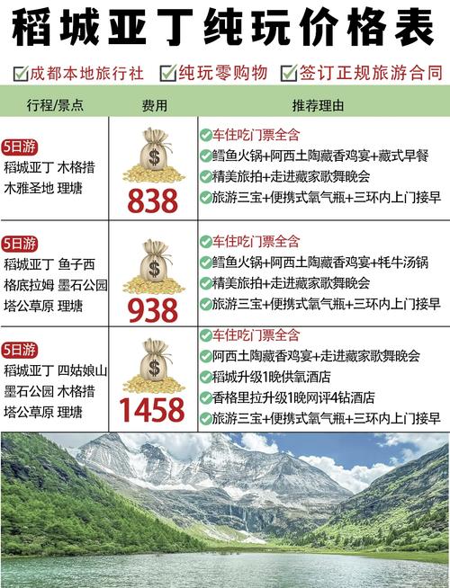 稻城亚丁门票费用