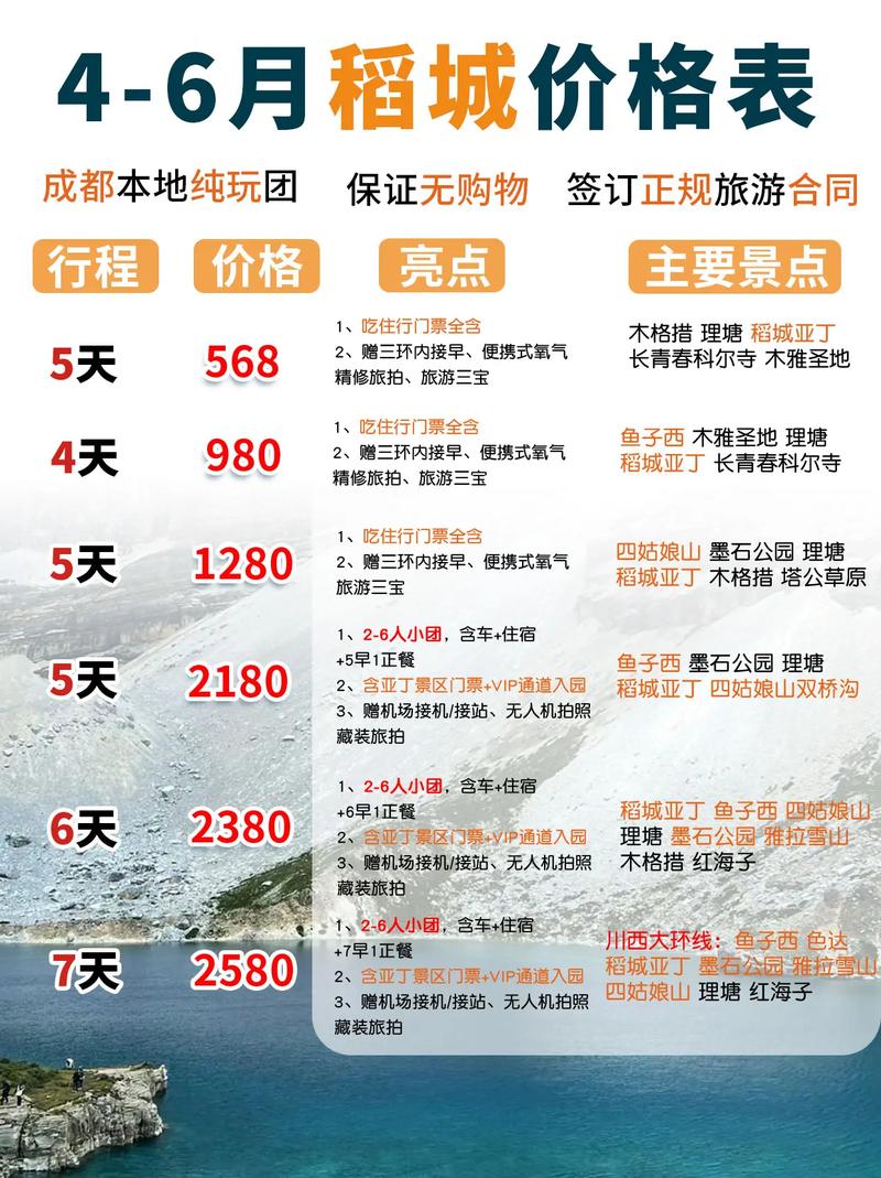 稻城亚丁门票多少钱