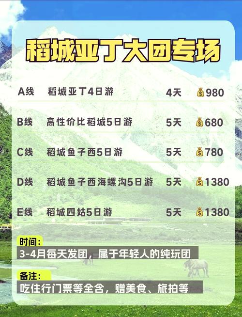 稻城亚丁门票多少钱一张