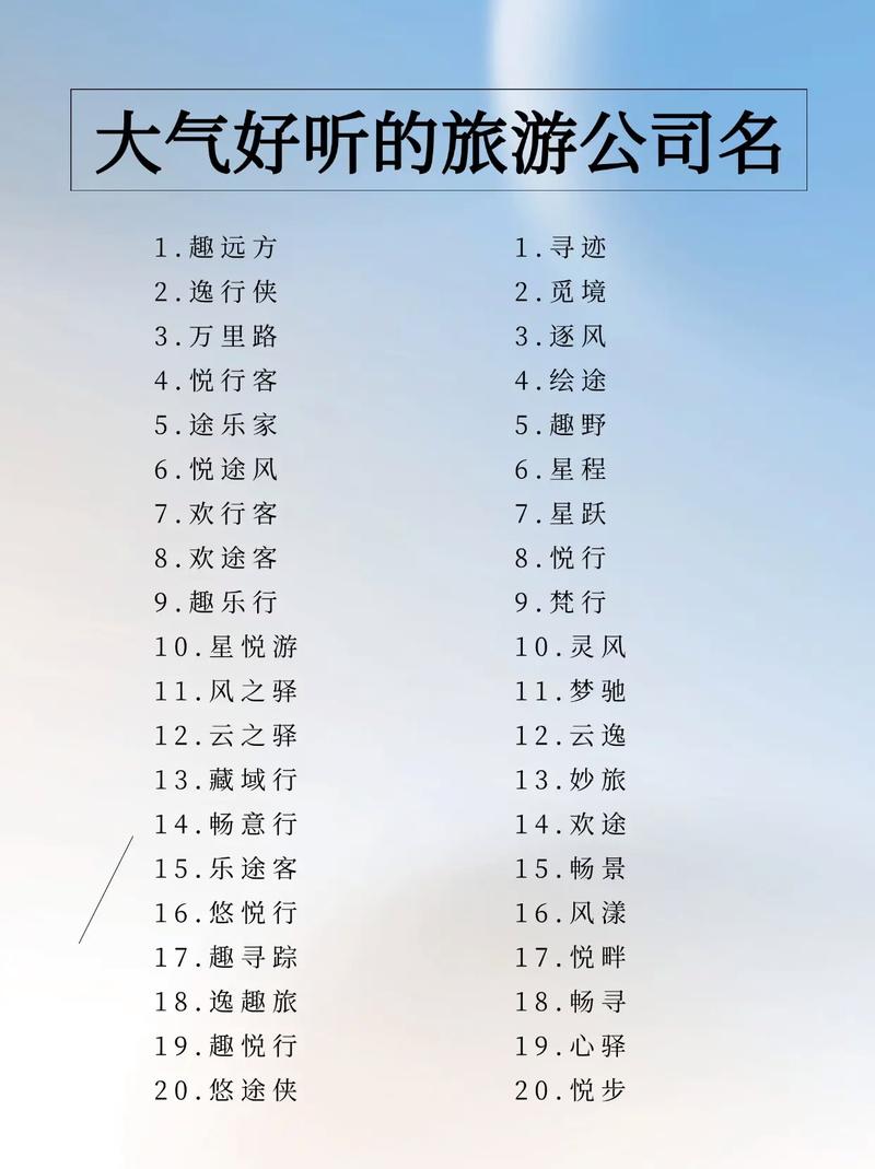最新总结四个字旅游公司名字大全