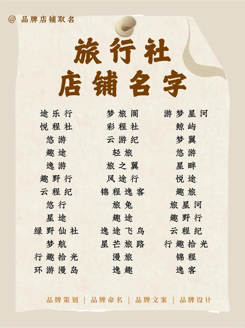 文化旅游公司名字起名大全