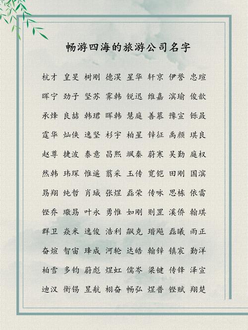 文化旅游公司名称大全(好听的文化旅游公司名称)