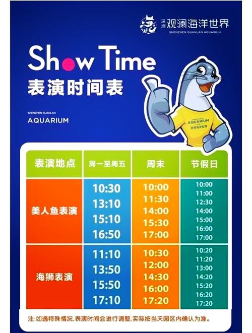 深圳海洋世界儿童门票多少钱