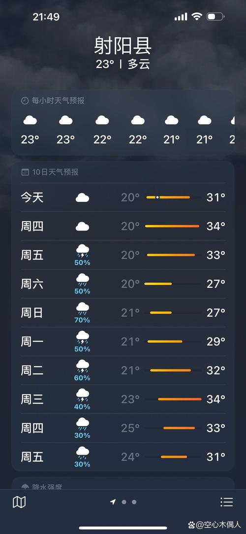 杭州未来10天气预报