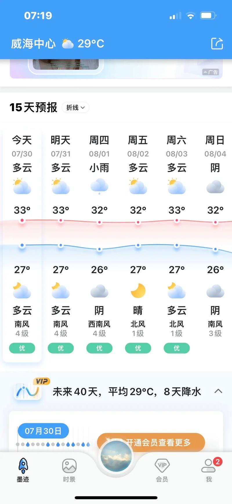 求广西桂林未来十天的天气预报。