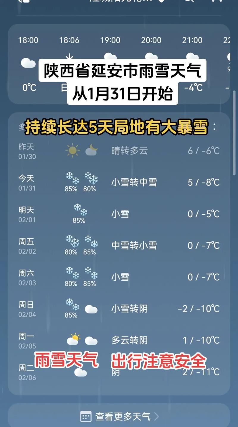 江苏地区未来10天的天气情况