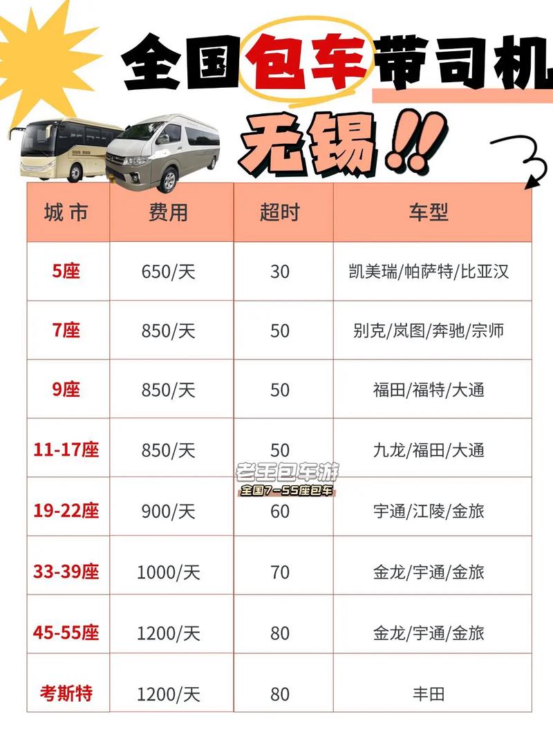 无锡旅行社旅游报价表