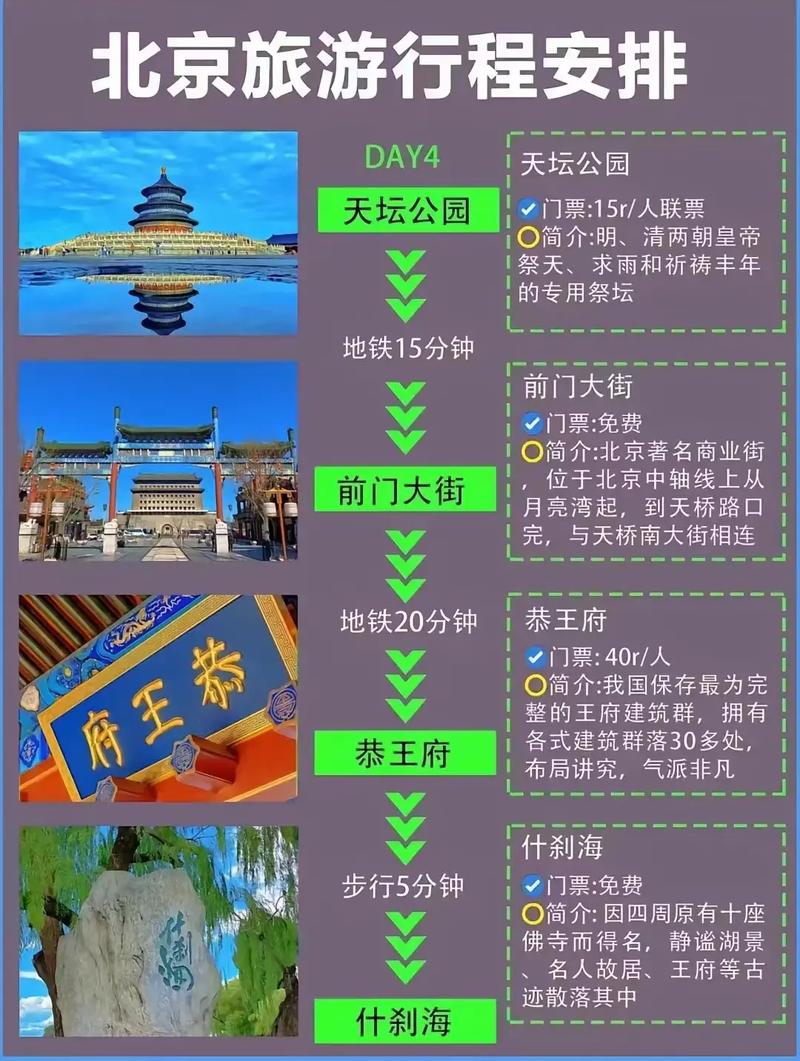 北京3日游自由行攻略