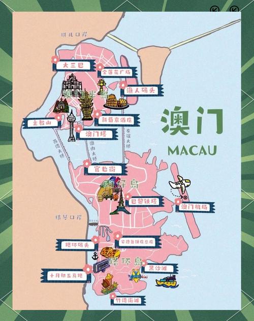 澳门必去前十景点推荐