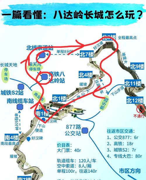 北京八达岭长城有多少公里