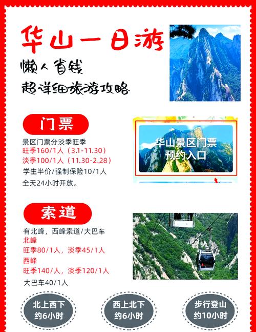 华山游玩一趟需要花多少钱