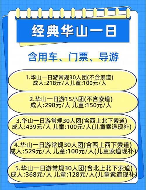 华山门票多少票价都包含什么
