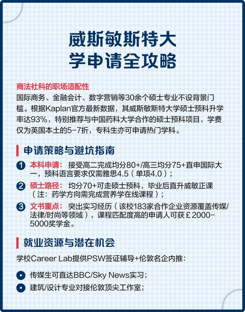 qs排名500多是野鸡大学吗?