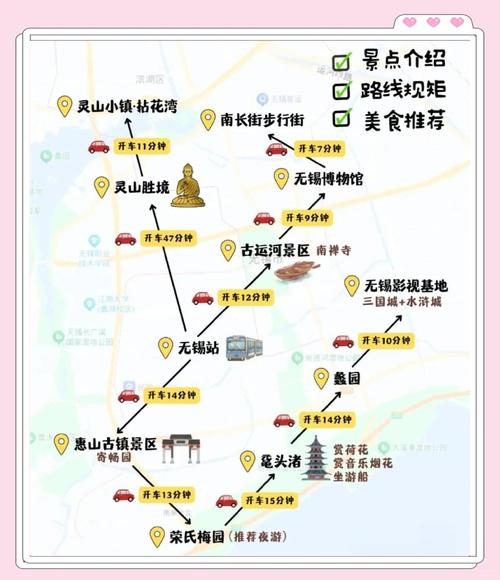 无锡旅游攻略二日游最佳线路