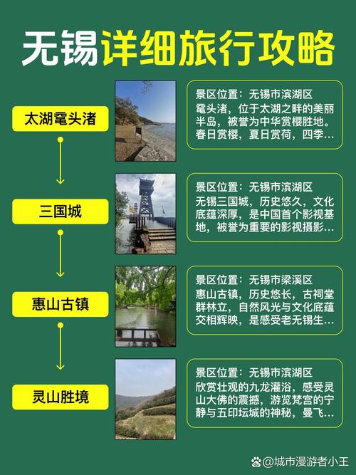无锡游玩攻略二日游自由行