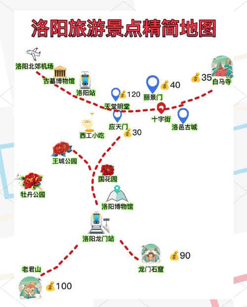 河南两日游最佳地方