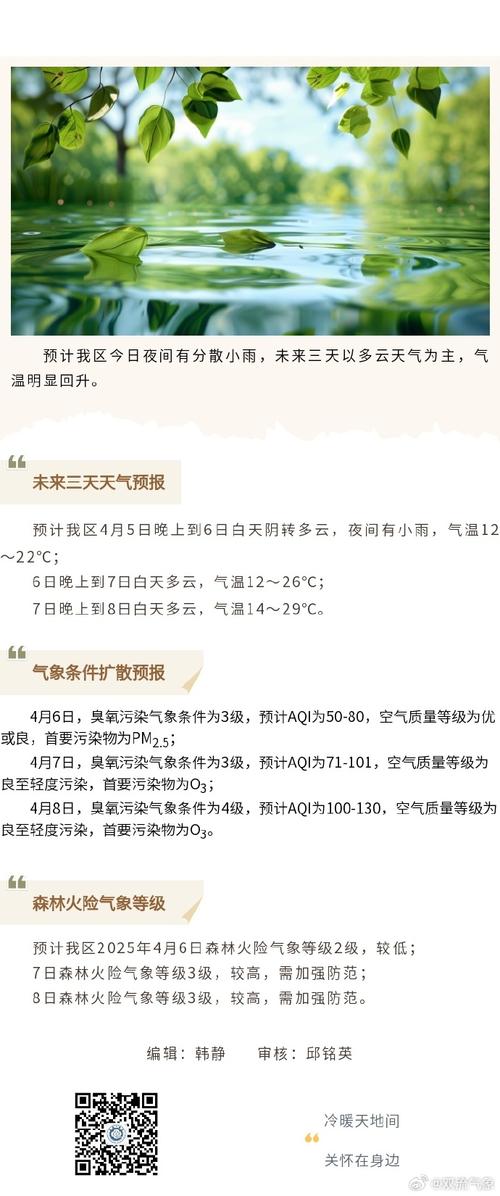 双流7月8月天气