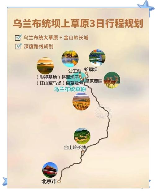 坝上草原自驾攻略,坝上草原自驾游旅游攻略3天
